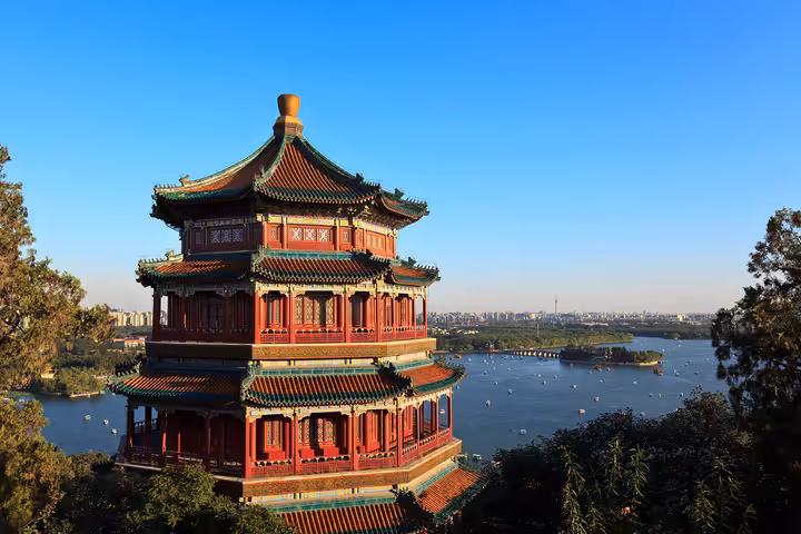 Základní informace Peking
