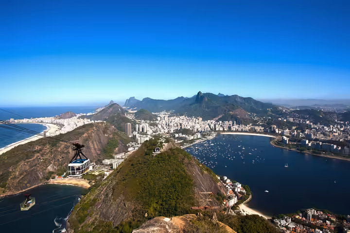 Základní informace Rio de Janeiro